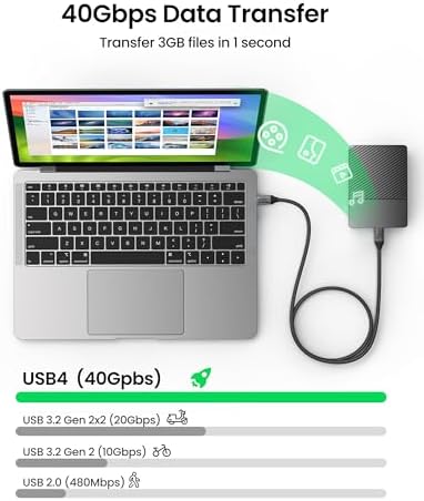 Silkland 썬더볼트 4 케이블용 40Gbps USB 4, 1.2m(4피트), 240W PD3.1, 8K/듀얼 4K — 사진 2