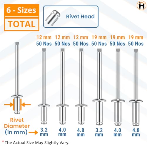 Homdum Aluminium Blind Rivet - Metal POP Rivets for Riveting Gun/Riveter Machine Assorted 6 Sizes Pack of 300 Pieces.