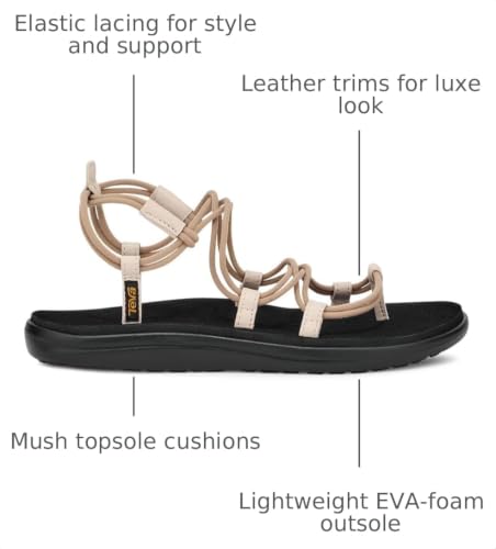 Image of Teva Womens W Voya Infinity