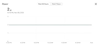 Review Image by Ryan L Randall Ryan L Randall