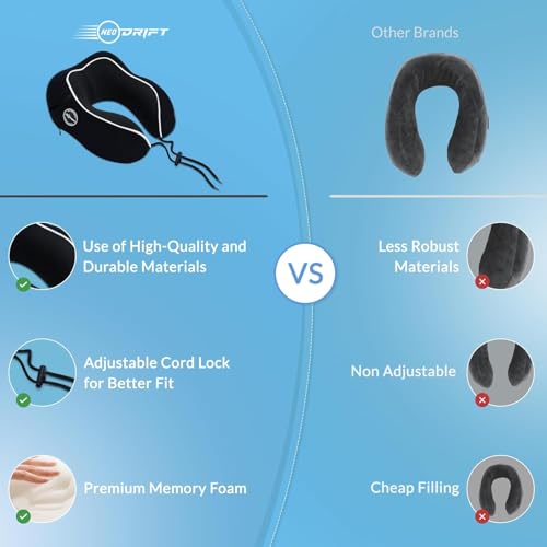 Image of Neodrift TravelNeck Pro - Memory Foam Travel Neck Pillow with Head Support for Airplane, Car, Train, Bus, and Home Usage with Velvet Cushion (Black)