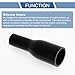 X AUTOHAUX 1 Pcs Straight Coupler Silicone Hose 19mm/0.75