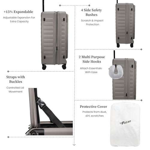 Product Variant View