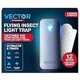 Catchmaster Vector 9 UV Light Plug in Flying Insect Trap - Silent Indoor Bug Catcher for House & Fruit Flies, Gnats & Moths - Mess-Free Easy Setup & Cleanup - with 12 Glue Trap Refills, Year Supply