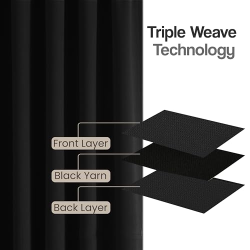 Image of FRESH FROM LOOM Premium 5 ft Window Curtains for Slider Track | Non-Ring Curtains | S-Wave Pleat | | Non-Ring Curtains | S-Wave Pleat | Parda | Blackout Parde | (Black | 5 Feet Long, 1pc Only)