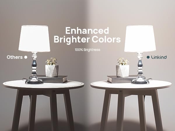 Linkind Matter Smart Light Bulbs, Work with Apple Home, Alexa, Siri, Google — view 7