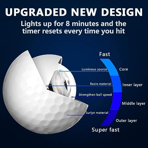 THIODOON Upgraded Resettable LED Golf Balls