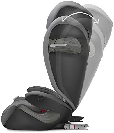 cybex solution