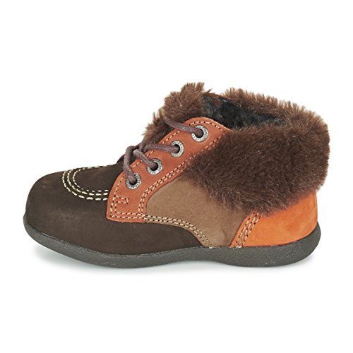 Kickers