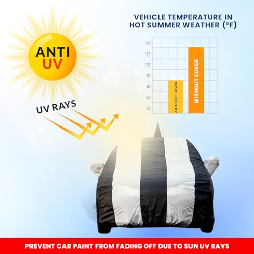 Image of Autofact Car Body Cover for Skoda Fabia with Mirror and Antenna Pocket (Light Weight, Triple Stitched, Heavy Buckle, Bottom Fully Elastic, White Stripes with Navy Blue Color)