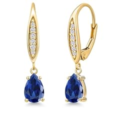 Blue Created Sapphire, September