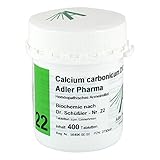 Adler Pharma Produktion und Vert