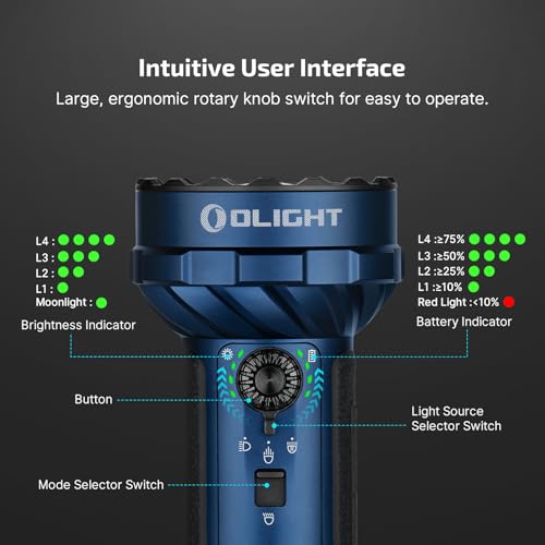 Image of OLIGHT Marauder Mini 2 Bright Flashlight 10,000 Lumen with 750 Meters Beam Distance, Rechargeable Light with Dual Charging & 5 Lighting Modes for Outdoor, Camping, Emergencies (Midnight Blue)