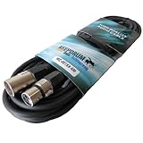Connecteur(s): 1x XLR Male - 1x XLR Female