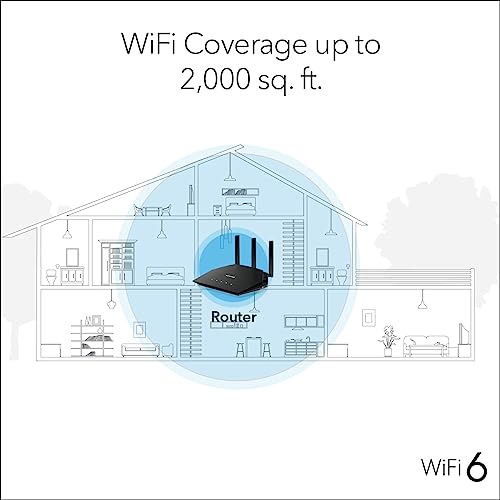 Image of NETGEAR Nighthawk RAX36S - AX3000 WiFi 6 Dual-Band GIGABIT Wireless Router
