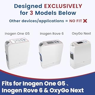 Glucomfy - Ultralight and Rugged 360 Ventilated Backpack for Inogen One G5/Rove 6/OxyGo Next Portable Oxygen Concentrator - 1680D Fabric, Reflective Safety Straps, Trolley Sleeve