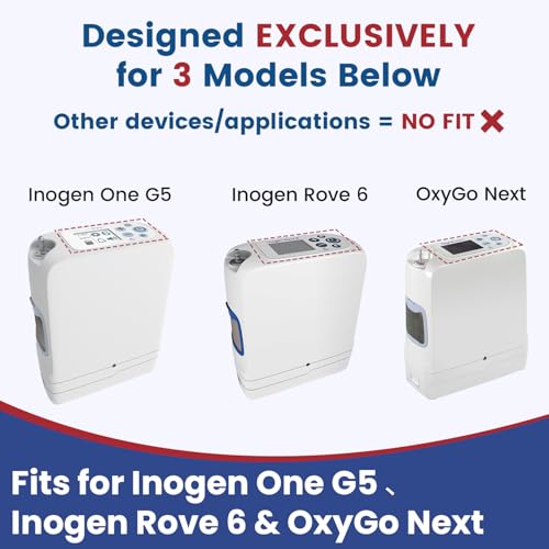Image of Ultralight and Rugged 360 Ventilated Backpack for Inogen One G5 /Rove 6 /OxyGo Next Portable Oxygen Concentrator - 1680D Fabric, Reflective Safety Straps, Trolley Sleeve