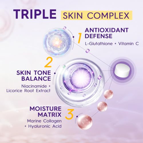 Sponsored Ad - Glutathione Supplement