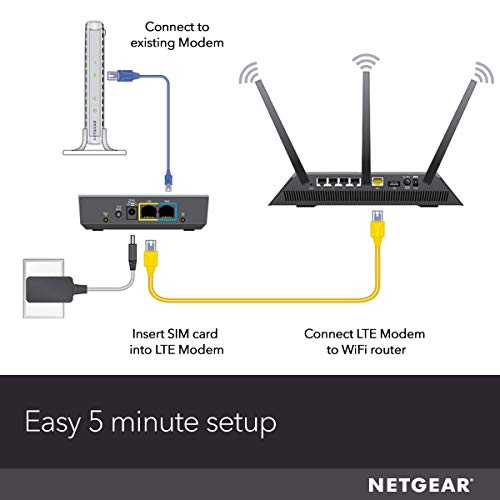 Netgear 4G Lte Modem With Two Gigabit Ethernet Ports – Instant Broadband Connection | Works With At&T And Alternate Carriers (Lb2120) #TOP4