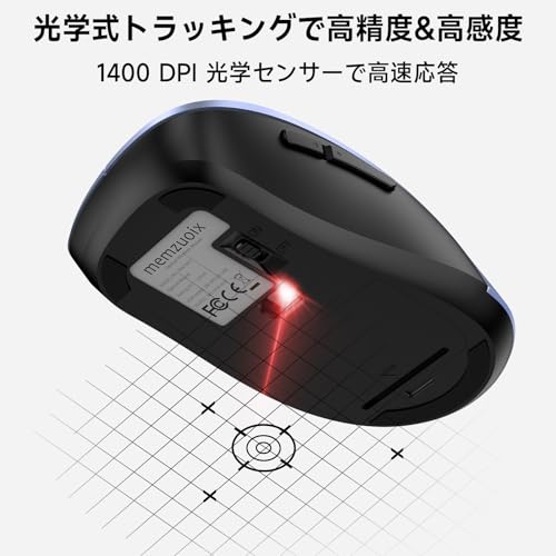 Image of memzuoix 2.4G Wireless Mouse, 1400 DPI Mobile Optical Cordless Mouse with USB Receiver, Portable Computer Mice Wireless Mice for Laptop, PC, Desktop, MacBook, 5 Buttons (Navy Blue)