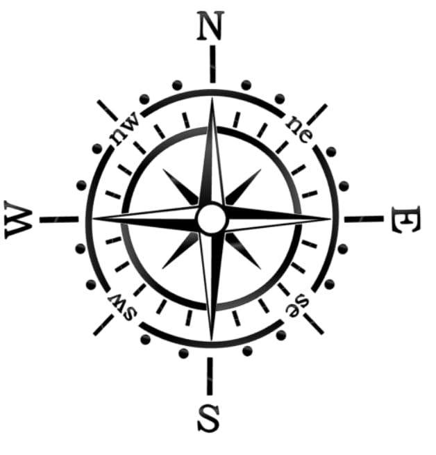 Compass Sticker for Outdoor and Indoor (RPt 53) (9 cm, Black/Grey 1/2)