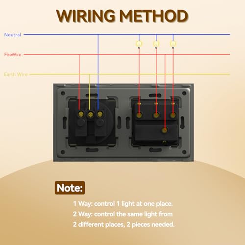 BSEED Druckknopf lichtschalter glas und 16A AC EU Steckdose Glasscheibe 3 Fach 1 Weg Wandschalter Grau