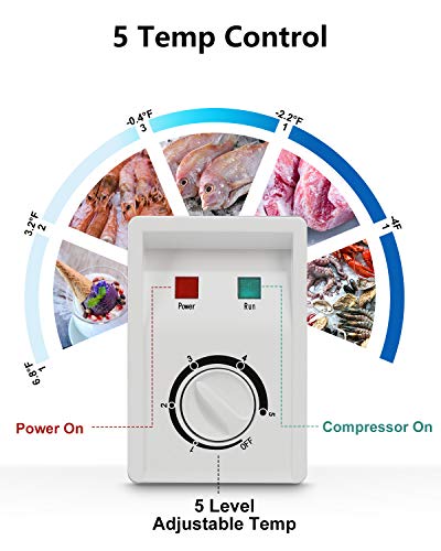 image for MOOSOO M MOOSOO Chest Freezer, 17.67 Cubic Feet with 2 Removable Stora