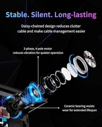 Image of Minorsonic CPU Cooler 360mm Aio, Liquid Cooler CPU Low-Noise AMD AM5 /AM4, Refrigeracion Liquida Water Cooling Systems, Intel LGA 1851 /1700 PC Water Cooler 3 x 120 mm PWM Fans Black
