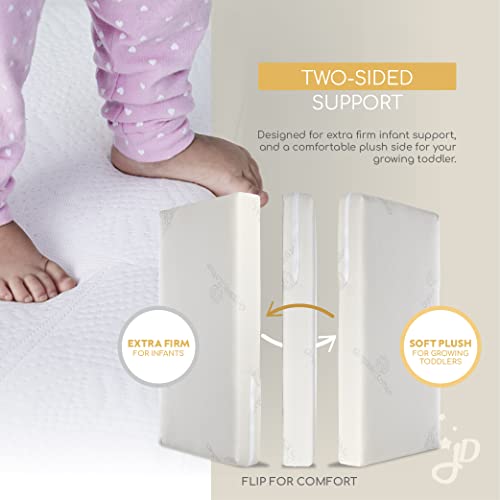 Juniper Dreams 5-Inch Certifirm Foam Baby Crib Mattress In A Box 2-Stage Dual Firmness For Infant To Toddler Years Hypoallergenic And Water-Repellent Organic Cotton Cover Certipur-Us Certified #TOP4