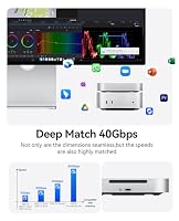 ORICO Minimate Mac mini M4 SSD 4TB Speicher bis zu 40 Gbit/s (3800 MB/s) – Ansicht 4