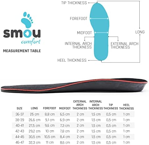 SMOU COMFORT Wkładki z żelem i pianką memory dla kobiet i mężczyzn | Do butów roboczych lub tenisówek | Świetna amortyzacja | Pozostała część podeszwy i pięty (40-41 EU)