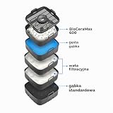 ULTRAMAX BT – Innowacyjna filtracja – z myślą o wygodzie | Zewnętrzny filtr kubełkowy do akwarium 100–750 l | 2200 l/h | 6,1-13,5 W | sterowanie przez aplikację
