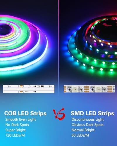 Tira LED digital direccionable ALITOVE 2M 1440 LEDs RGB miniatura 5