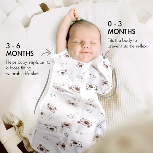 ANYEDDE Baby Swaddle Sleep Bag 3-6 Month - Arms Up Swaddle with Cuff Removable Design, Cute Little Bear Newborn Swaddles with 2-Way Zipper by ANYEDDE - Image 3