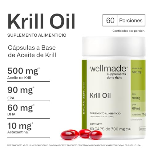 Aceites, Imagen adicional