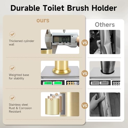 Image of Brushed Gold Toilet Brush and Holder,Extra Long Handled Toilet Brush for Bathroom,Stainless Steel Heavy Duty Toilet Bowl Brush,Deep Cleaning Modern Toilet Cleaner Brush -Space Saving, Covered Brush