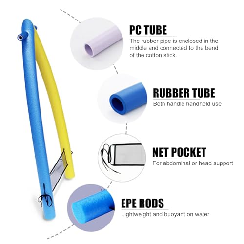 EVTSCAN Swimming Kickboard A Shape EPE Strong Buoyancy Swimming Learning Training Aid for Kids Adults - Thumbnail 3