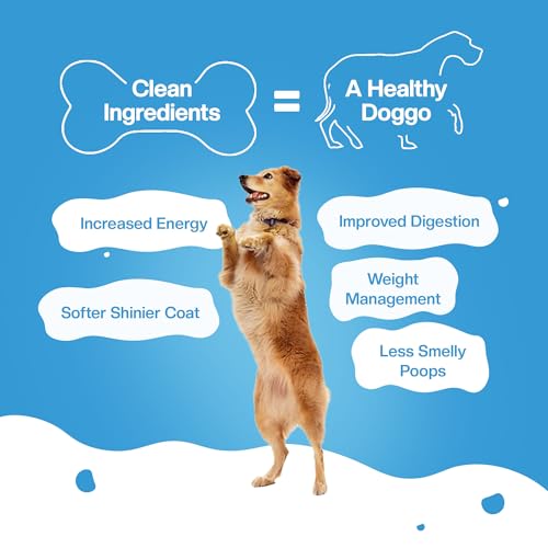 Image of BLEP Healthy Dog Food for Adult & Puppies | 7 Different Non Veg Zero Preservatives| Dog Trial Pack | Wet Dog Food | Complete Meal & Balanced | 700g | 7 Packs of 100g