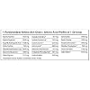 Hardline Nutrition Progainer Çilekli 1406 Gr