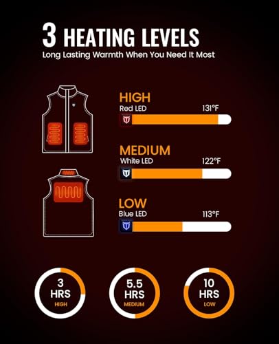 Image of TIDEWE Heated Vest for Women with Battery Pack, Lightweight