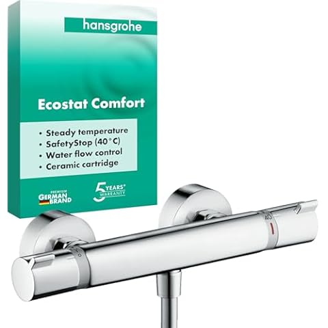 Hansgrohe Ecostat Comfort Mitigeur de douche Cover