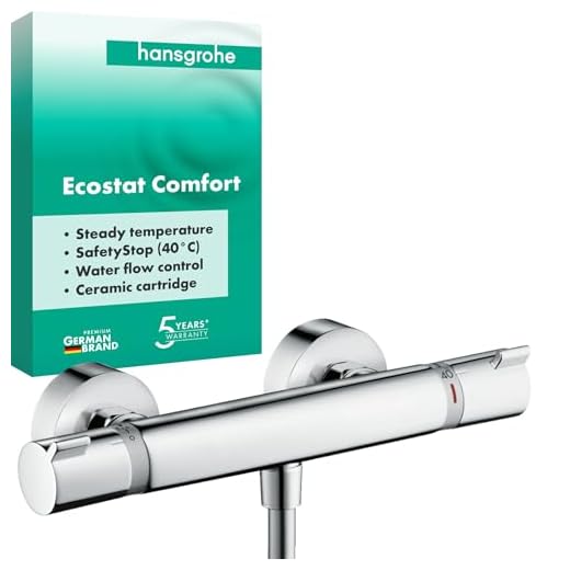 hansgrohe Ecostat Comfort Aufputz Duschthermostat,für 1 Funktion, Chrom