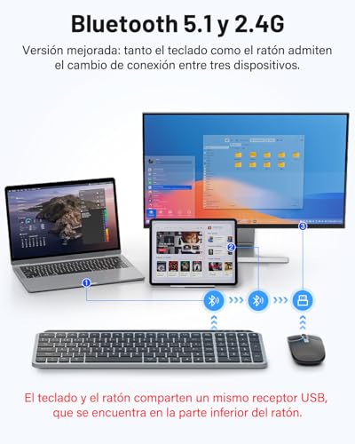 La Mejor Lista de Teclado y mouse inalambrico de esta semana. 20 Imagen adicional