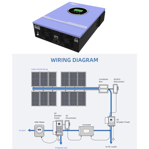 Anern 3000W Solar Wechselrichter Hybrid 3KW 24VDC zu 230VAC Solar Ladegerät MPPT 80A Integriert PV Eingangsspannung Max. 400V Arbeitet mit Blei und Lithium Batterien