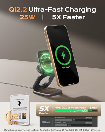 Image of KU XIU Qi2.2 25W Magnetic Wireless Charger, Foldable 3 in 1 Travel Charging Station for iPhone 17 /16 /15 /14 /13 /12, 5W for Apple Watch & AirPods, Aluminum Alloy Design, with 45W GaN Adapter, Wood Grain