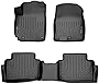MAXLINER Custom Fit Floor Mats 2 Row Liner Set Black Compatible with 2018-2022 Hyundai Kona (No Electric Models)