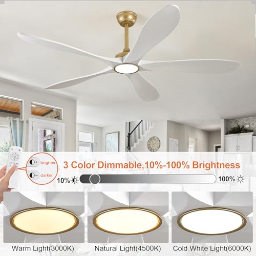 BOJUE 60 Inch White and Gold Ceiling Fans with Lights and Remote, Modern Outdoor Ceiling Fan with Light for Patio Porch Large Room, 3 Wood Blade, Memory Function, Quiet DC Motor, High CFM Airflow by BOJUE - Used condition - Image 3