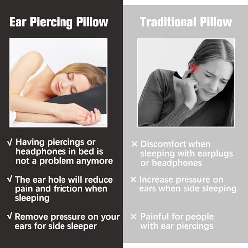Ear Piercing Pillow for Side Sleepers, Ear Pillows with Holes for Pain, Earring Inflammation Pressure Sores, Cotton Earring Pillow for CNH Side Sleepers