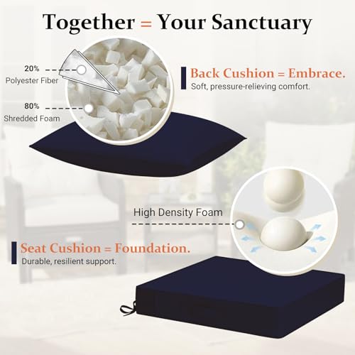 downluxe 19x19 Outdoor Chair Cushions, Waterproof Fade Resistant Patio Furniture Cushions with Handle & Removable Cover, Deep Seat Outdoor Cushions for Sofa, Couch and Patio Chairs, Navy by downluxe - Used condition - Image 5