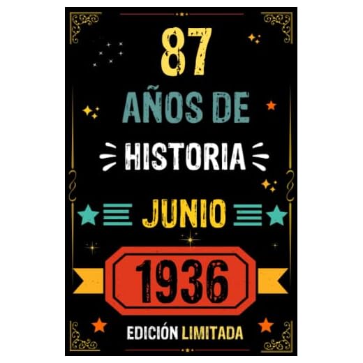 CUADERNO, 87 AÑOS DE HISTORIA JUNIO 1936 EDICIÓN LIMITADA: Regalo de 87 cumpleaños para mujeres y hombres, ideas de 87 cumpleaños... un cumpleaños... ... regalo de 87 cumpleaños para él/ella.